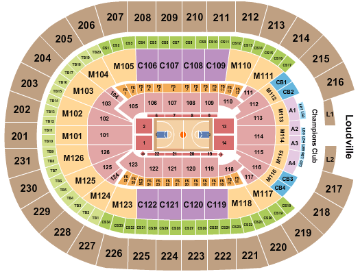 Rocket Mortgage FieldHouse NCAA Seating Chart